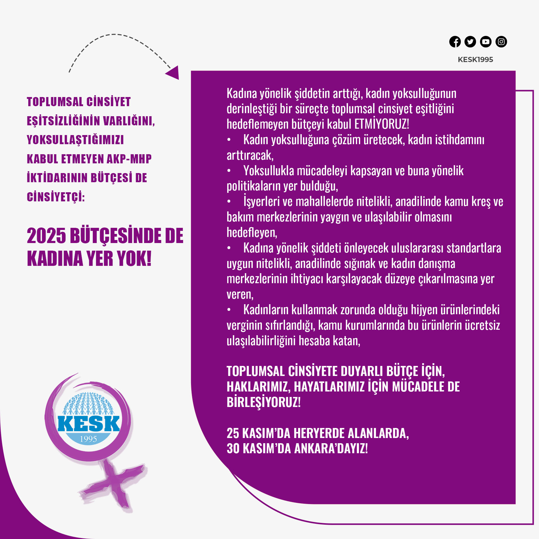 2025 Bütçesinde De Kadına Yer Yok!