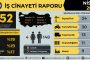 ERİŞEBİLİRLİK LÜTUF DEĞİL HAKTIR!